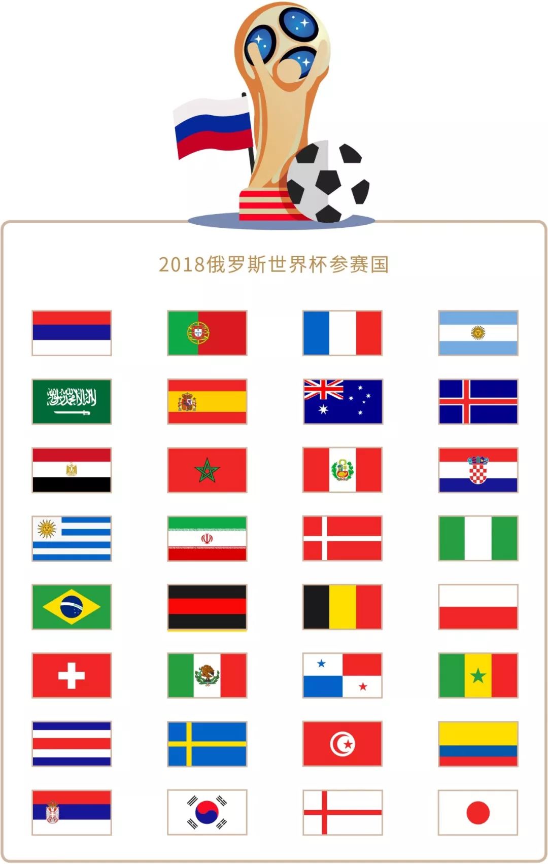 可交付物 可交付物